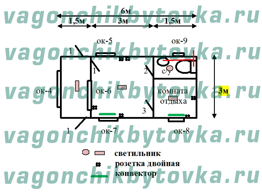 Контрольно-пропускной пункт (КПП) из БК 6м